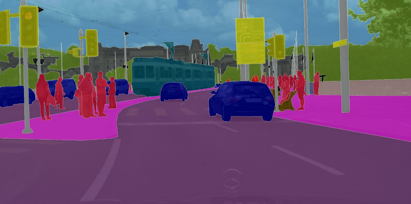 Source Semantic segmentation — Udaity’s self-driving car engineer nanodegree