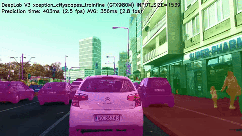 Source Tensorflow DeepLab v3 Xception Cityscapes