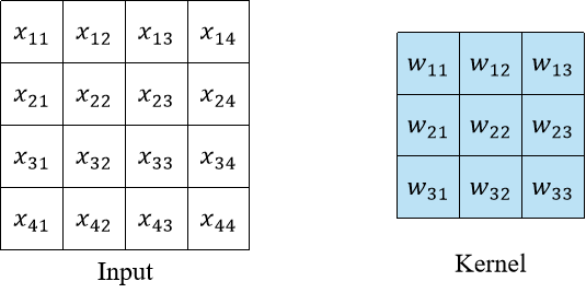 Source XuHao