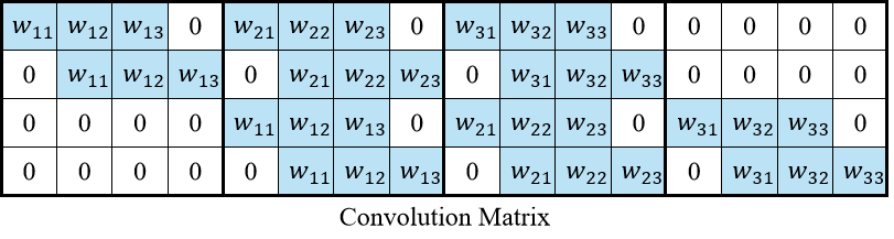 Source XuHao