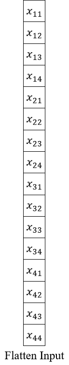 Source XuHao