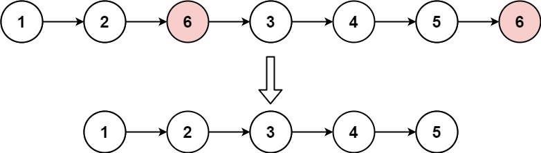 203. Remove Linked List Elements