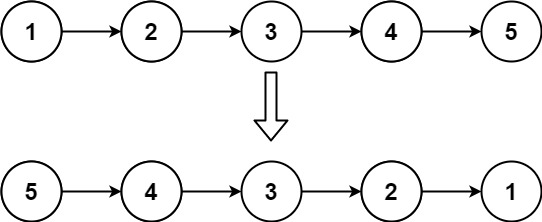 206. Reverse Linked List