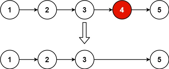 Remove Nth Node From End of List